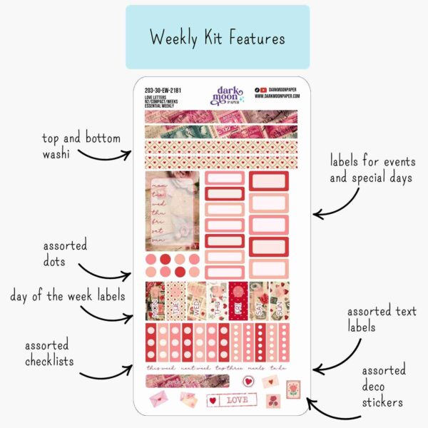infographic showing features of the weekly kits from the Floral Collection, sized for Hobonichi Weeks N2 planners