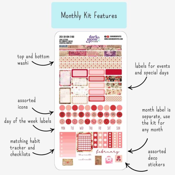 Infographic showing the features and uses of each portion of the hobo weeks monthly sticker kit
