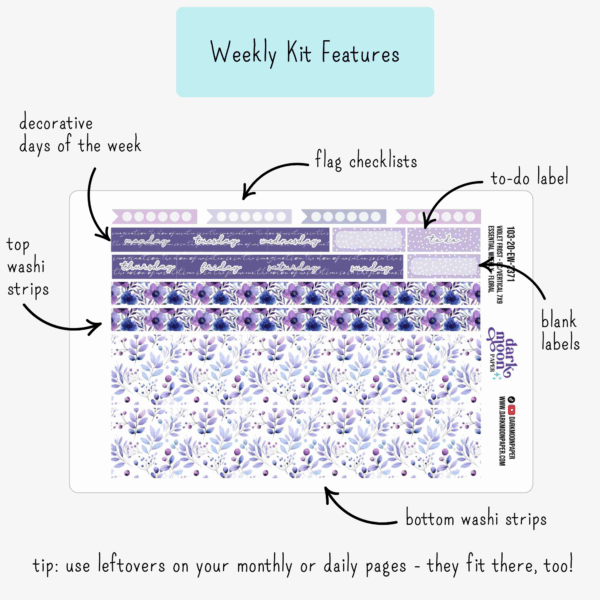 Infographic showing weekly planner sticker kit features for the 7x9" planner size - days of the week covers, decorative floral washi, checklists, labels