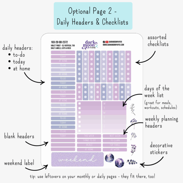 Infographic showing features of Add on Page 2 for the weekly planner sticker kit for 7x9 planners - daily headers, assorted checklists, days of the week list, decorative stickers, weekend label