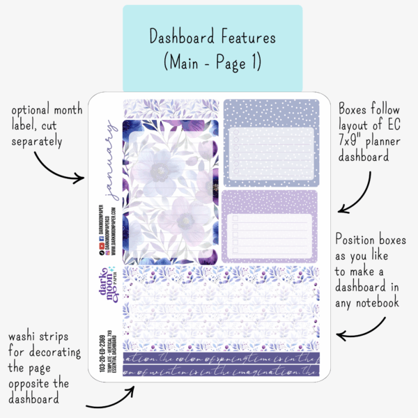 Floral Dashboard Sticker Kit – 7x9 Vertical Planners – 1 or 2-Page Set for Monthly Goals & Tracking - Image 2
