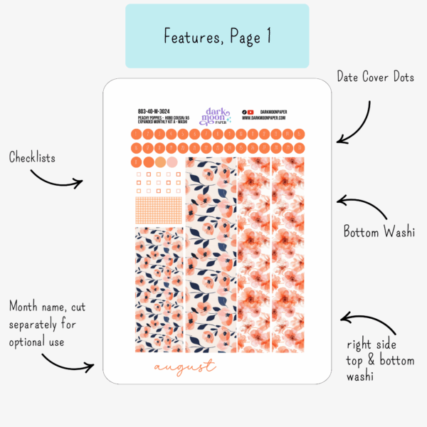 Infographic of features for Page 1 of the hobonichi cousin monthly planner sticker kit, with washi, date covers, and checklists